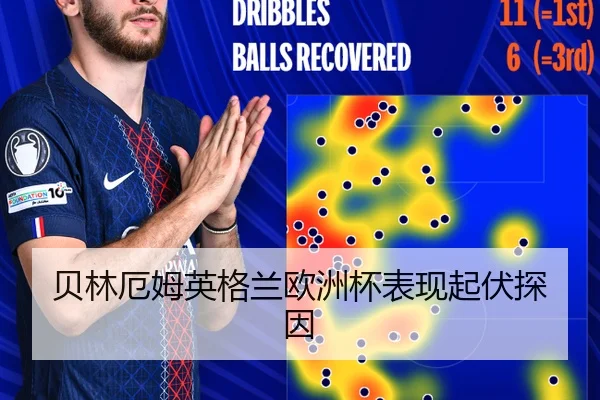 贝林厄姆英格兰欧洲杯表现起伏探因